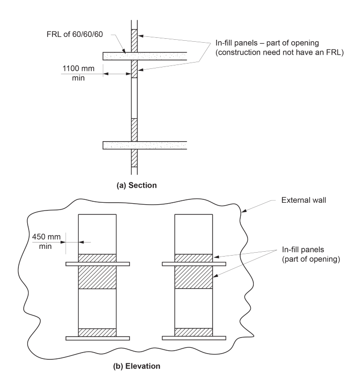 Figure C3D7b: Example showing use of slab or horizontal construction to separate external window openings