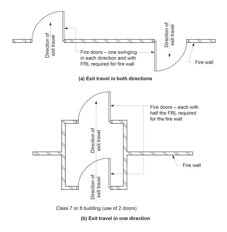 Figure C4D8: Plans showing horizontal exits in a fire wall