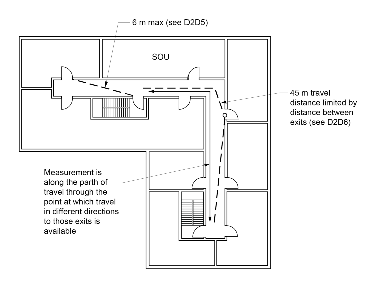 Figure D2D20b: Plan showing one method of compliance with Section D for Class 2 and Class 3 buildings and Class 4 parts