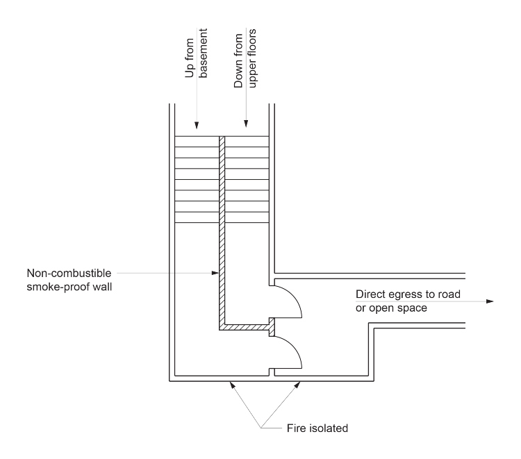 Figure D3D5: Plan showing one method of compliance with D3D5